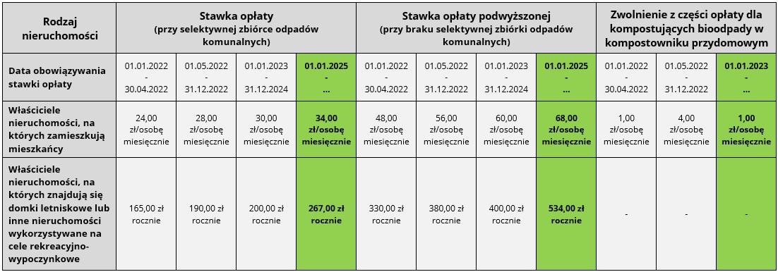 Stawki_oplat.jpg